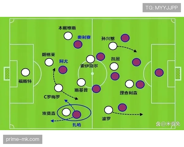 凯恩 vs 本泽马:进攻全面性差距在哪 凯恩 vs 本泽马:进攻全面性差距在哪
