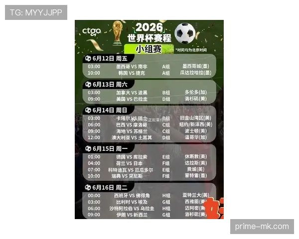 2026世界杯完整版晋级席位解析 2026世界杯完整版晋级席位解析